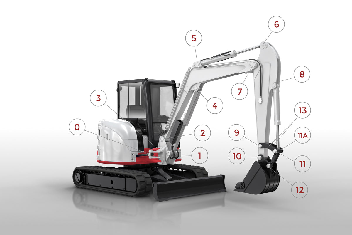 Bolter og foringer NEUSON 8002 RD